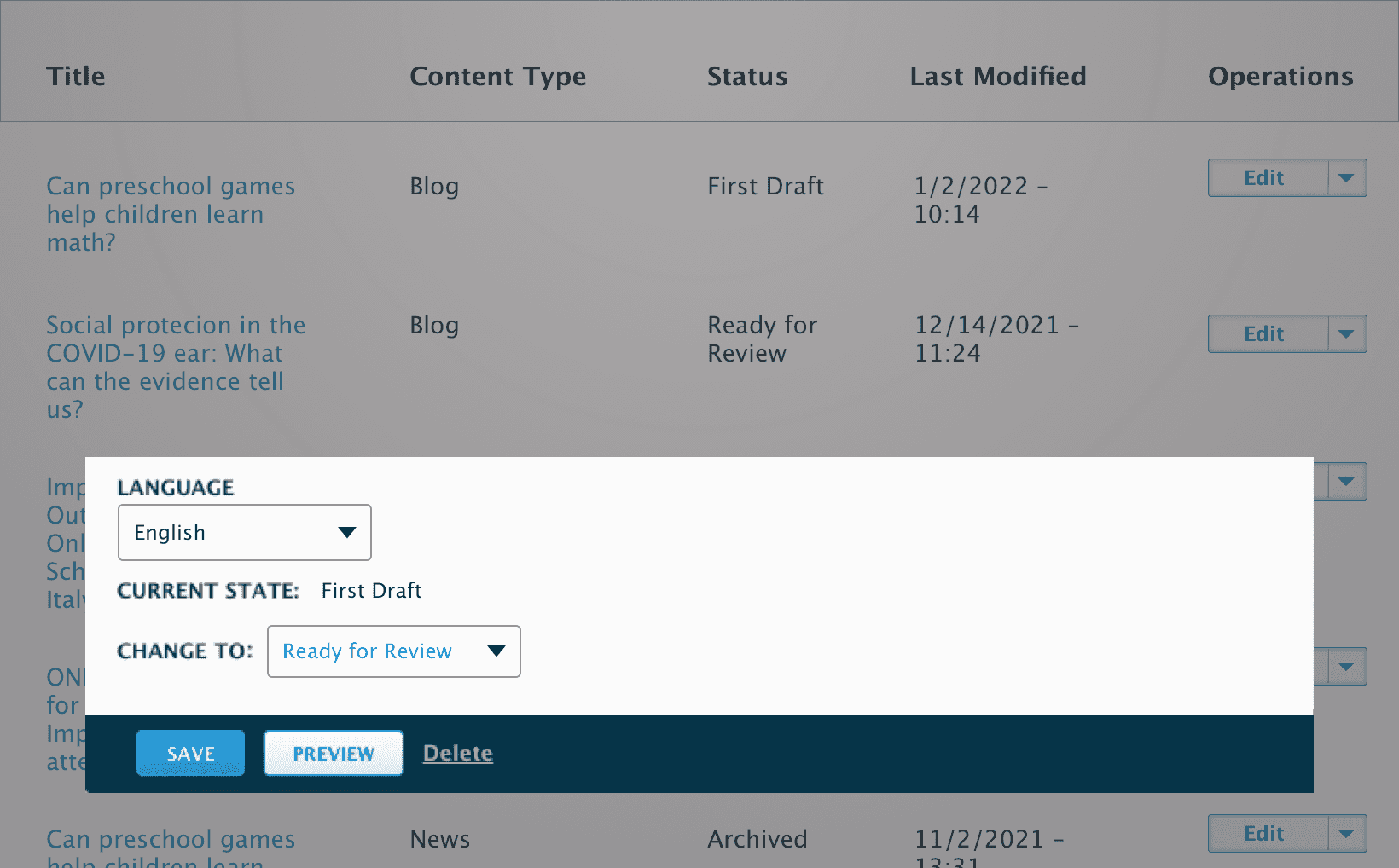 A screenshot of a client's content moderation system. It shows the publication state of a post being changed from "First Draft" to "Ready for Review".